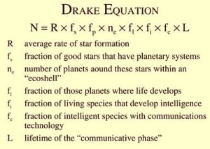 Drake-Equation
